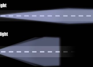 Spotlight vs. Floodlight Cameras: Which Provides Better Coverage for Outdoor Spaces?